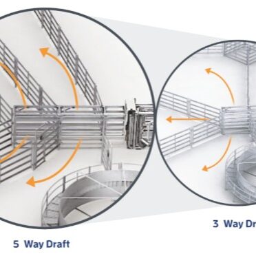 5 Way 3 Way Draft Gates
