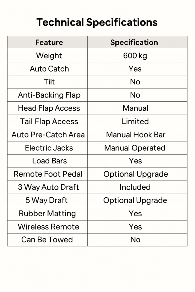  Auto Sheep Drafter Technical Specifications