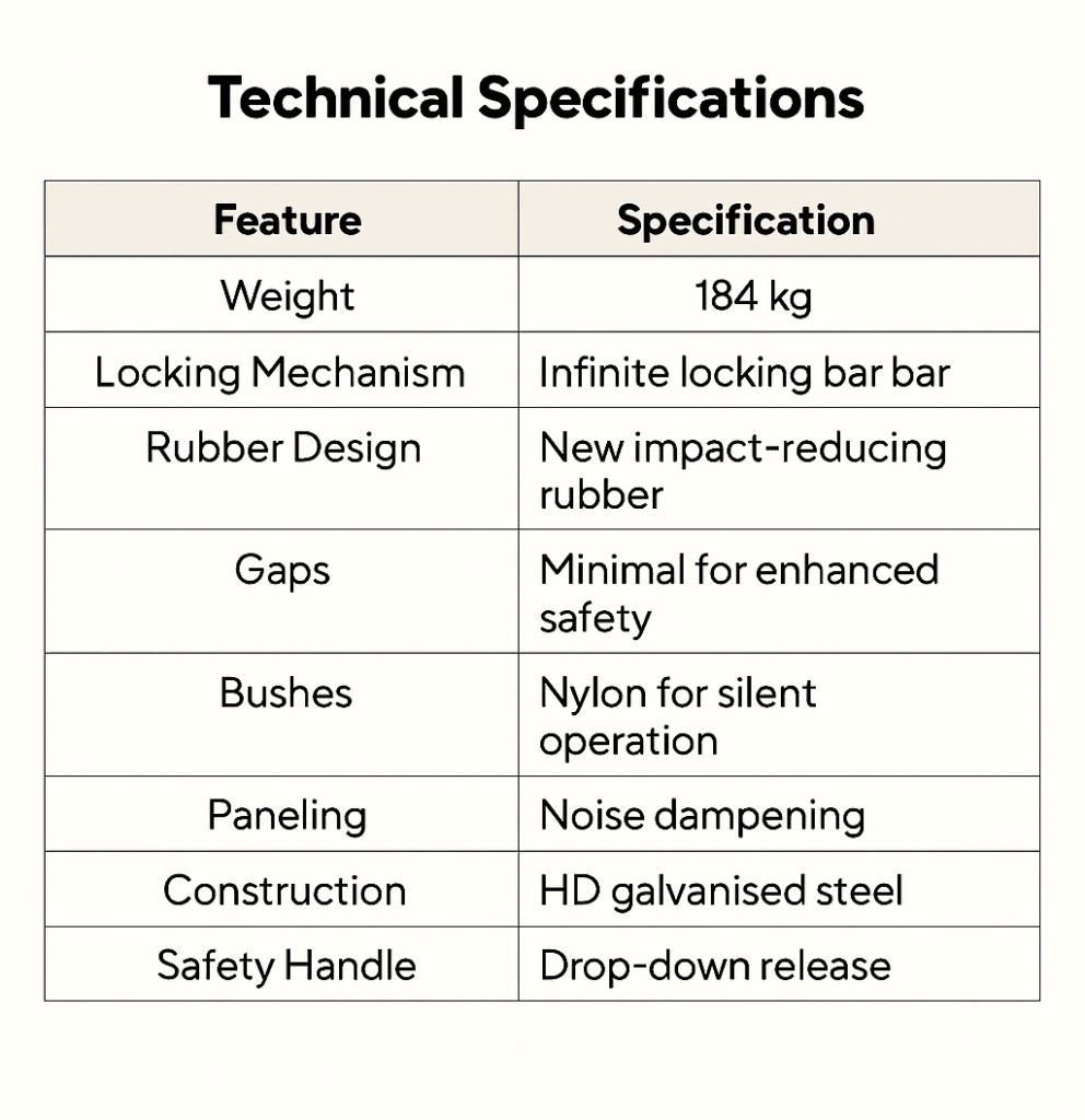 Head Bail / Head Gate Technical Specifications