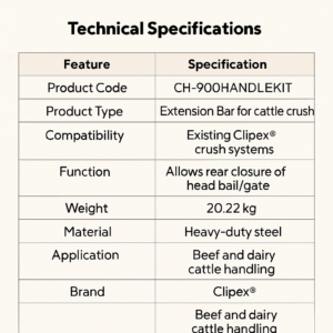 Cattle Crush - Extension Bar Technical Spec