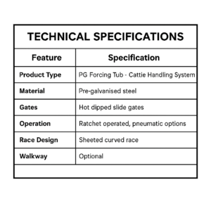 Forcing Pens Technical Spec