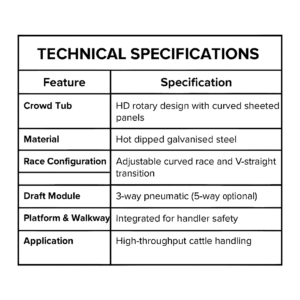 HD Tub Technical Spec