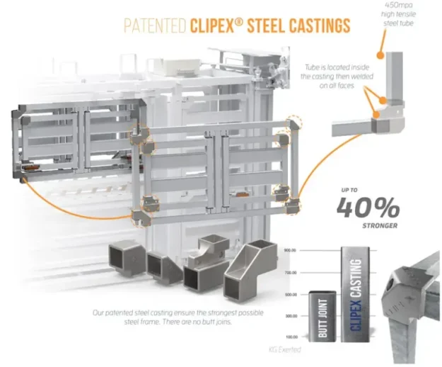 HDX 2000 series Cattle Crush - Heavy‑Duty Cattle Crushes: