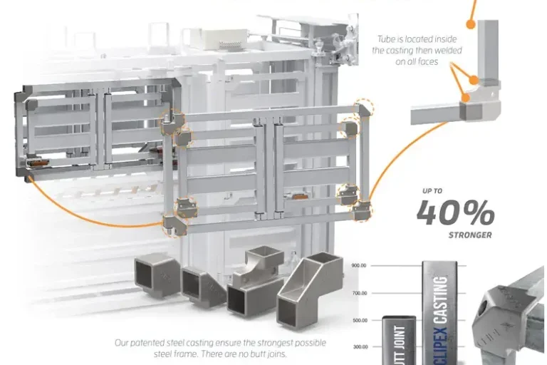 HDX 2000 series Cattle Crush - Heavy‑Duty Cattle Crushes: