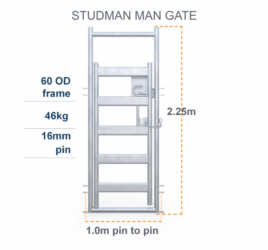 Studman Man Gate
