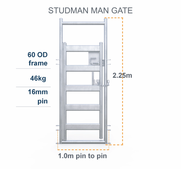 Studman Man Gate
