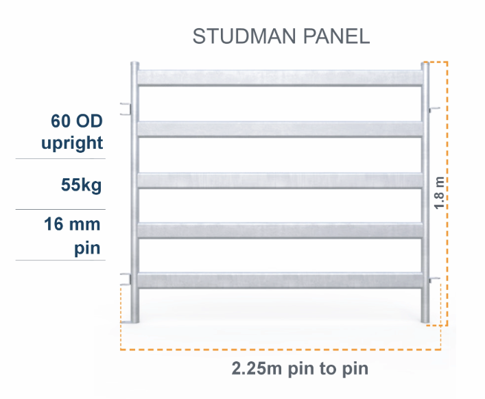 Studman Cattle Panel