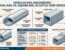 modular rail engineering oval vs square rail